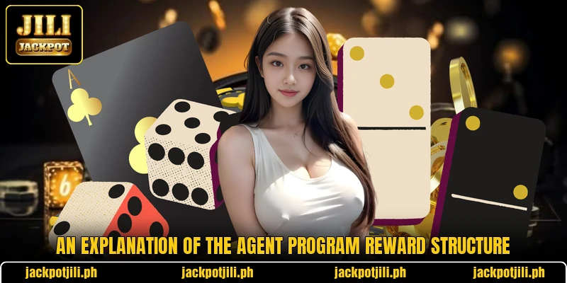 An explanation of the agent program reward structure An explanation of the agent program reward structure