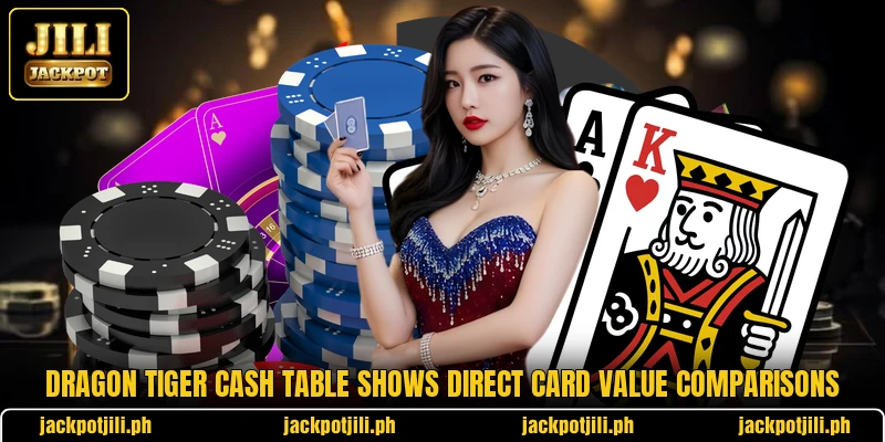 Dragon Tiger Cash Table shows direct card value comparisons Dragon Tiger Cash Table shows direct card value comparisons