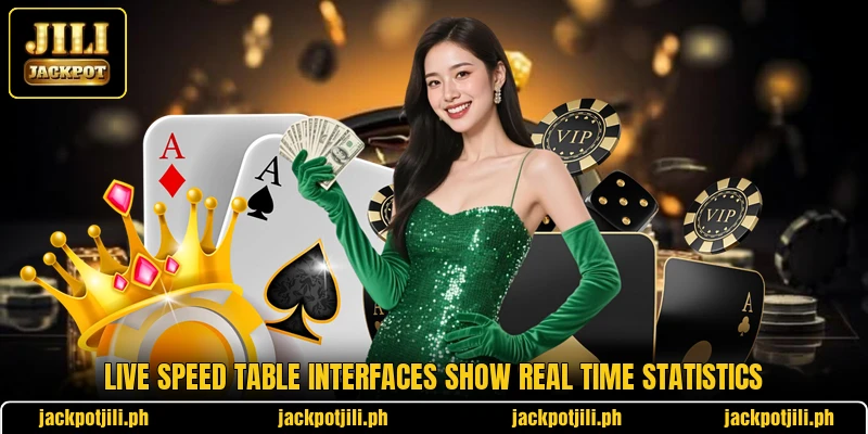 Live speed table interfaces show real time statistics Live speed table interfaces show real time statistics